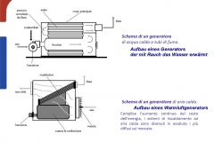 Best-board-clima-board-nuova-ple_309