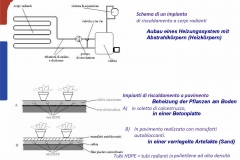 Best-board-clima-board-nuova-ple_310