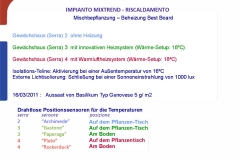 Best-board-clima-board-nuova-ple_313