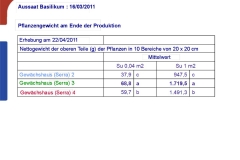 Best-board-clima-board-nuova-ple_315
