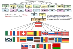Best-board-clima-board-nuova-ple_006