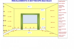 Best-board-clima-board-nuova-ple_013