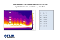 Best-board-clima-board-nuova-ple_014